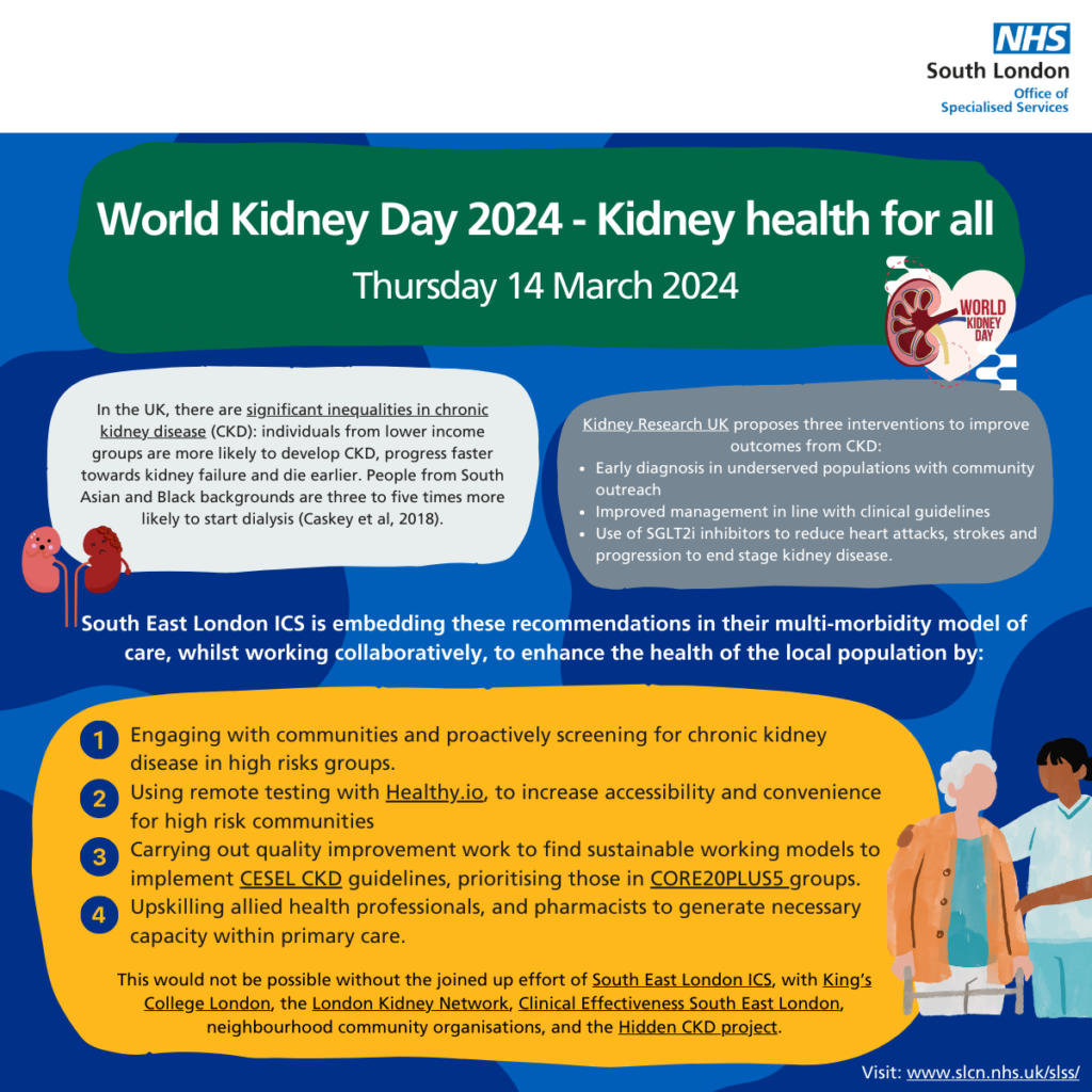 World Kidney Day 2024 | South London Cardiovascular Networks